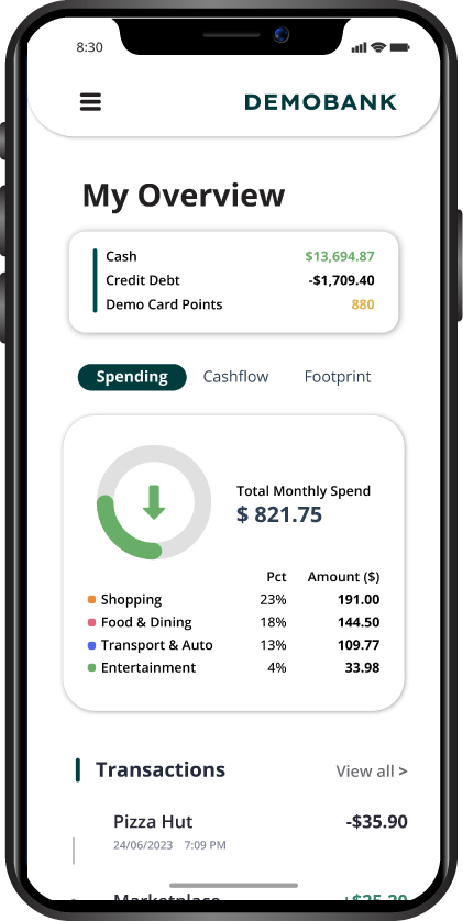 Mt Solutions Spend Tracking