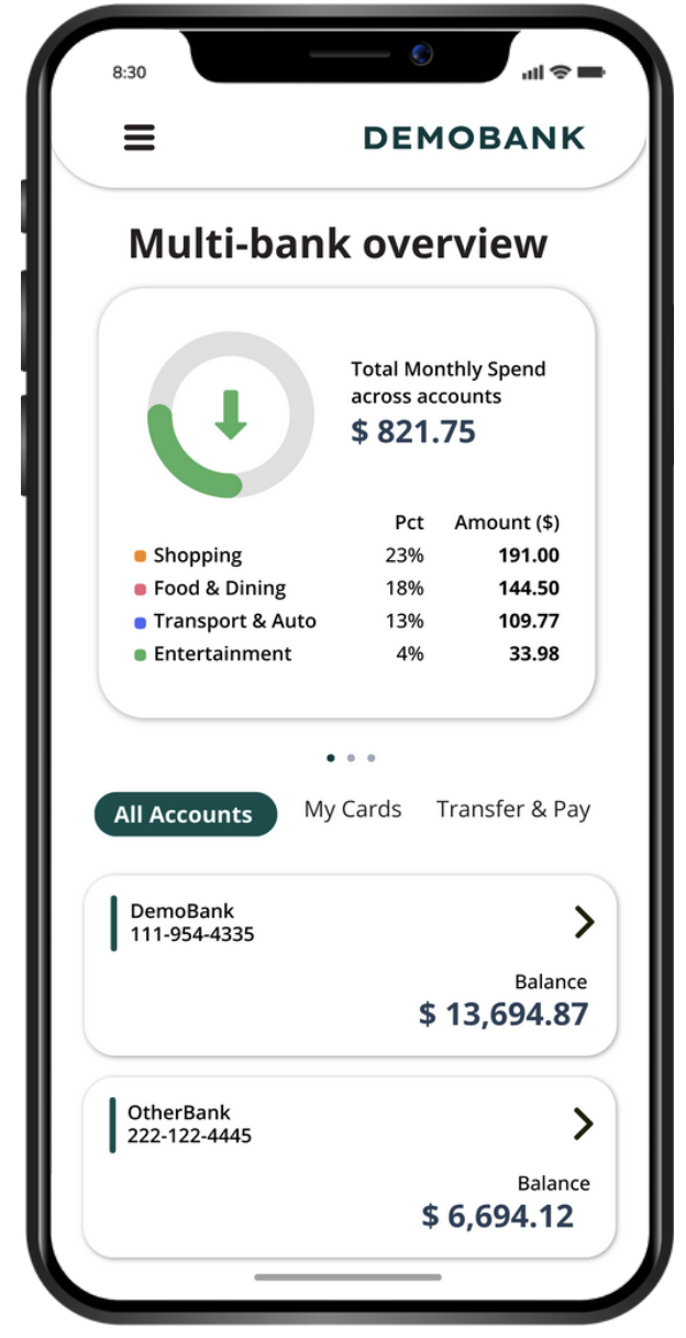 Open Banking Overview