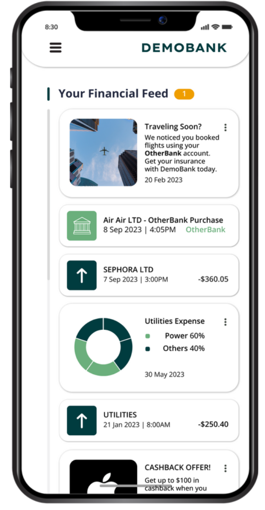 Open banking Cross sell